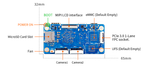 Orange Pi Zero 3W 4GB