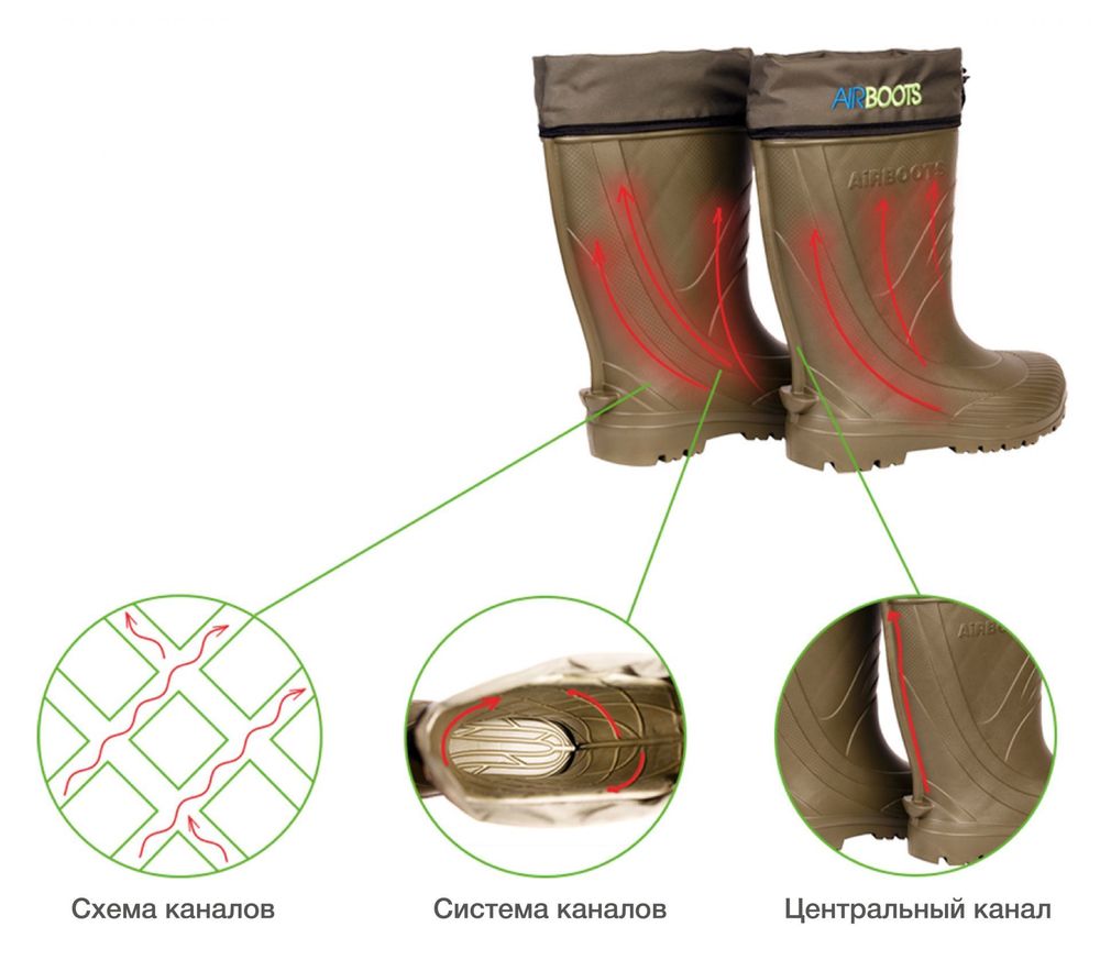 Сапоги зимние из ЭВА AIRBOOTS до -55С