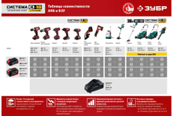 Дрель-шуруповерт ЗУБР ДШЛ-185-22