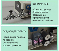 Станок для резки и зачистки провода MIR-6 2V-RZ
