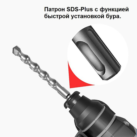 Перфоратор аккумуляторный Zitrek Destroyer Pro, 20 В, 4 Ач Li-ion, ЗУ