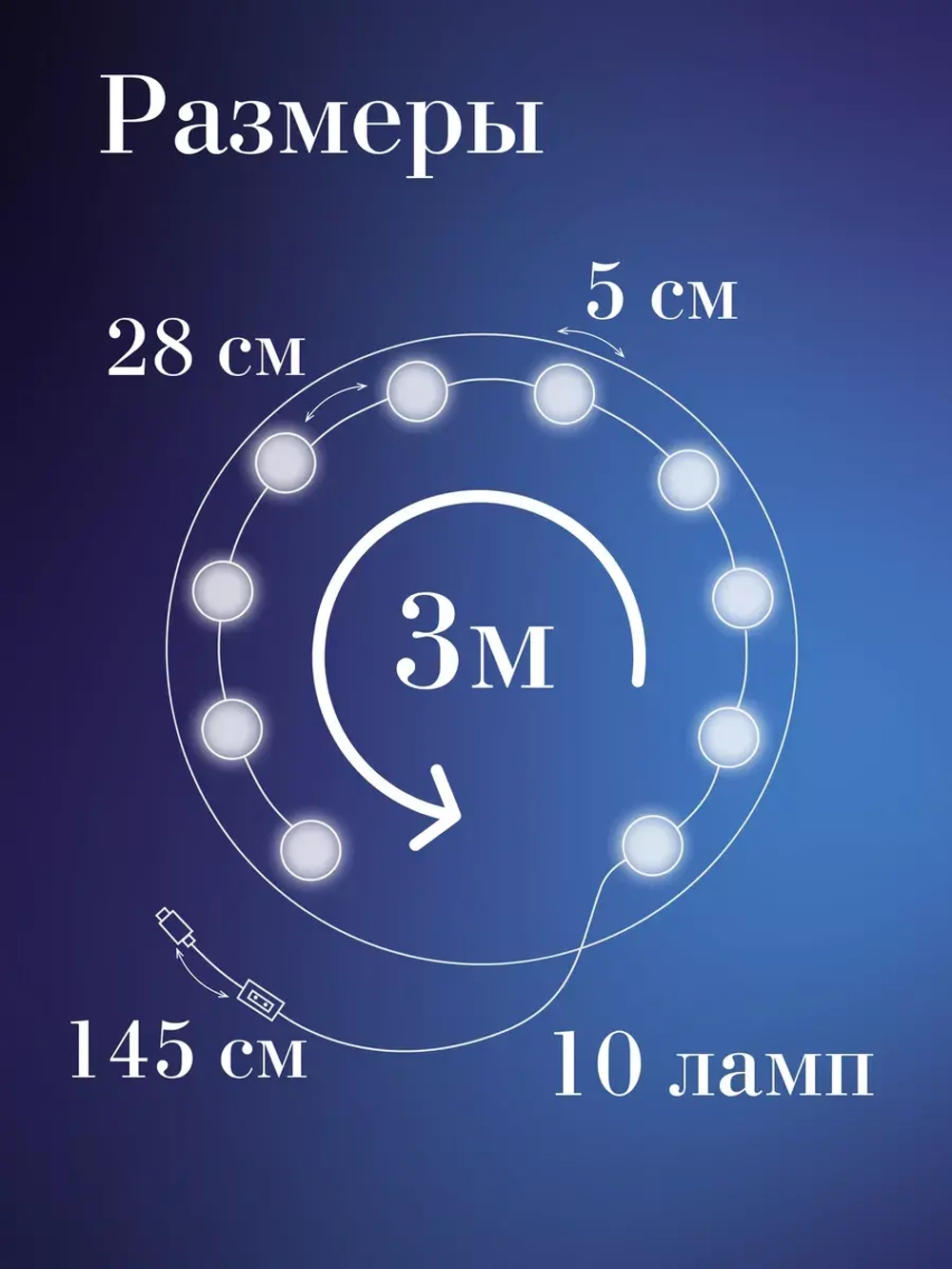 Лампочки для зеркала подсветка светодиодная