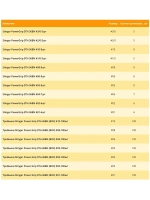 Крючки рыболовные STH-36BN BOX #02, 100шт, тройник