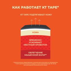 Кинезиотейп KT Tape PRO, Синтетическая основа,20 полосок 25х5см преднарезанный цвет Телесный бежевый