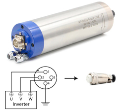 Шпиндель с жидкостным охлаждением 1500 Вт Start/Partner