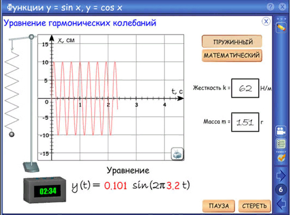 Интерактивные плакаты. Графики функций