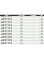 Твистер Homunculures Pillo 2.0'' 50.8мм вес 2.1гр 119 8шт