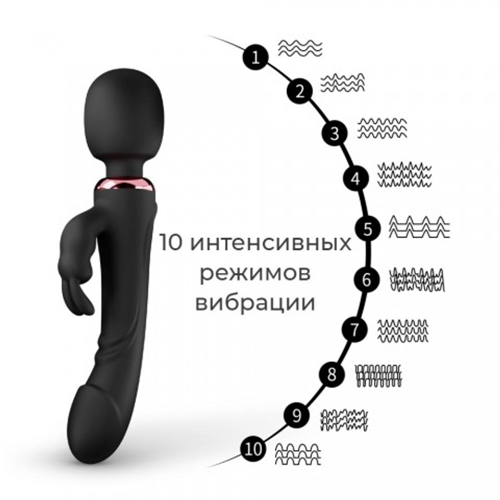 Гибридный массажер 2-в-1: вибратор-кролик и Wand-вибромассажер