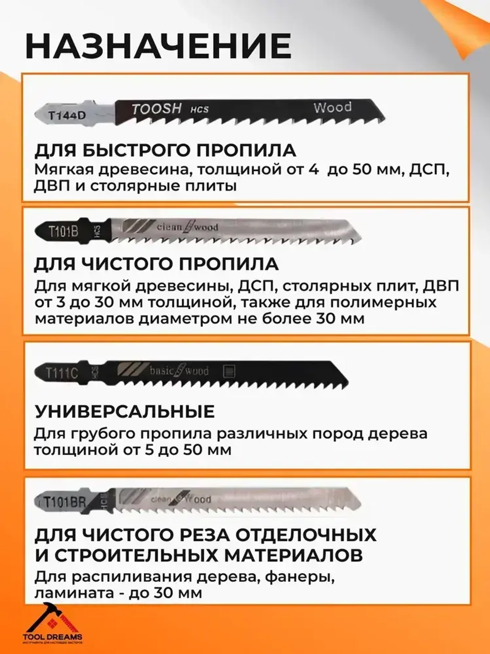 Набор пилок для лобзика универсальный комплект по дереву, металлу 35шт