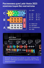 Магнитола для Lada Vesta NG 2022+ (без штатного экрана) - Roximo RX-3013 Android 13, ТОП процессор, 8/128, SIM-слот
