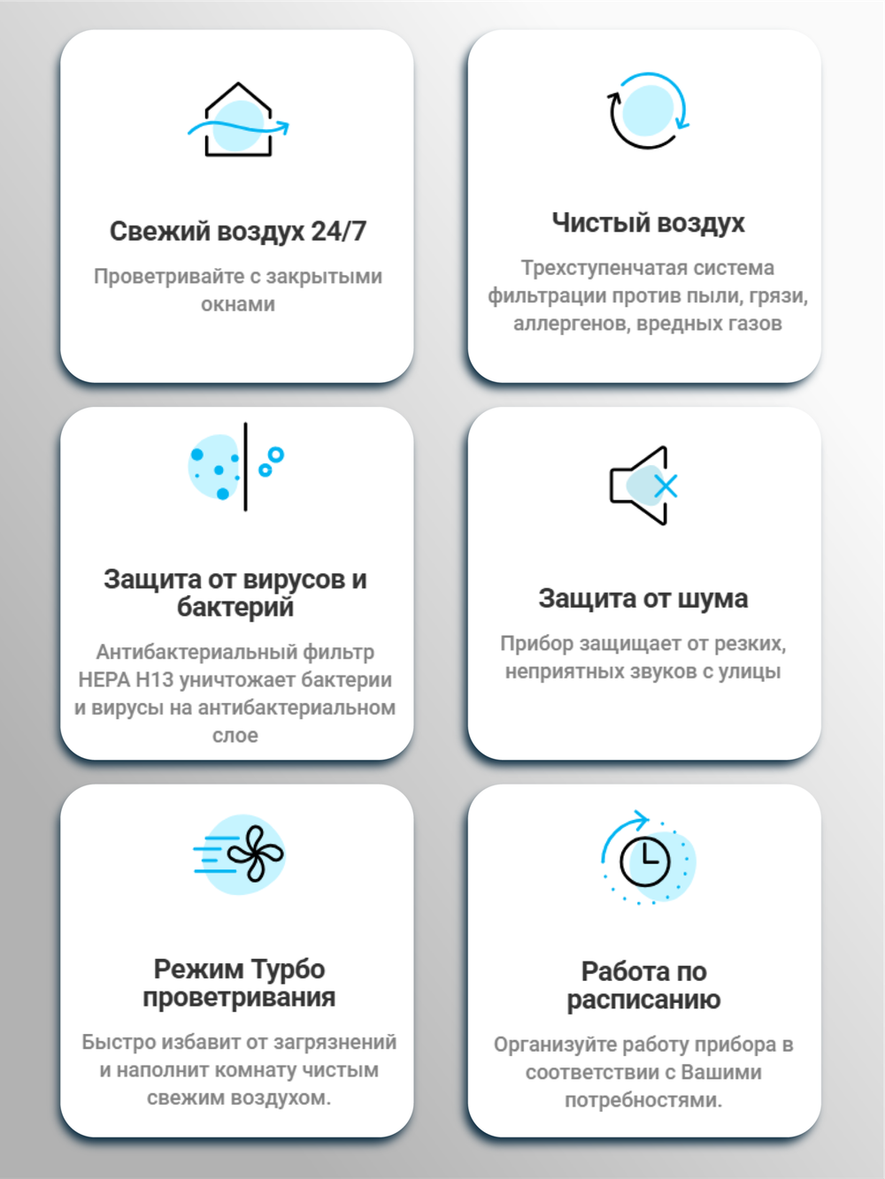 Приточный очиститель воздуха Tion 4S Magic (4S Family + станция MagicAir)