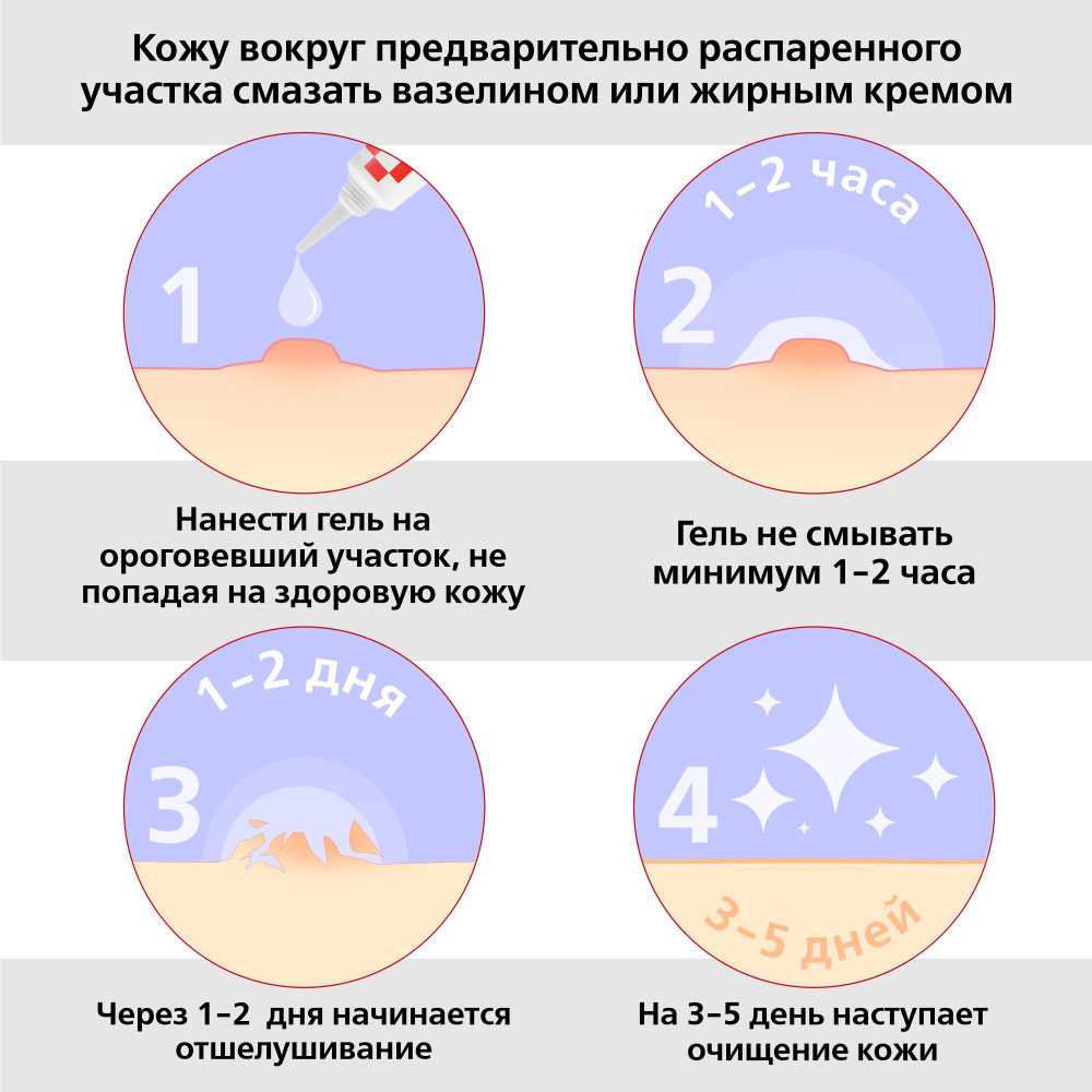 Антипапиллом гель косметический, 5 мл, Две линии