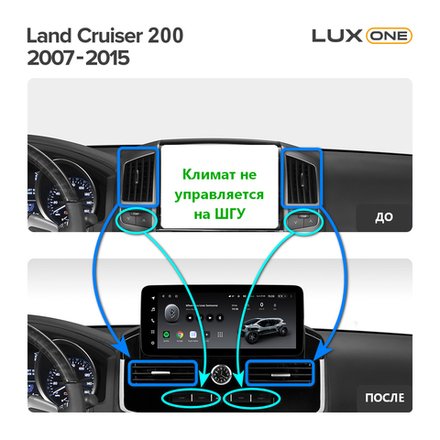 Магнитола для Toyota Land Cruiser 200 2007-2021 (экран климата снизу) - Teyes LUX ONE 360 монитор 12.3" на Android 10, CarPlay, 4G SIM-слот, 6/128Гб, 4 камеры в комплекте