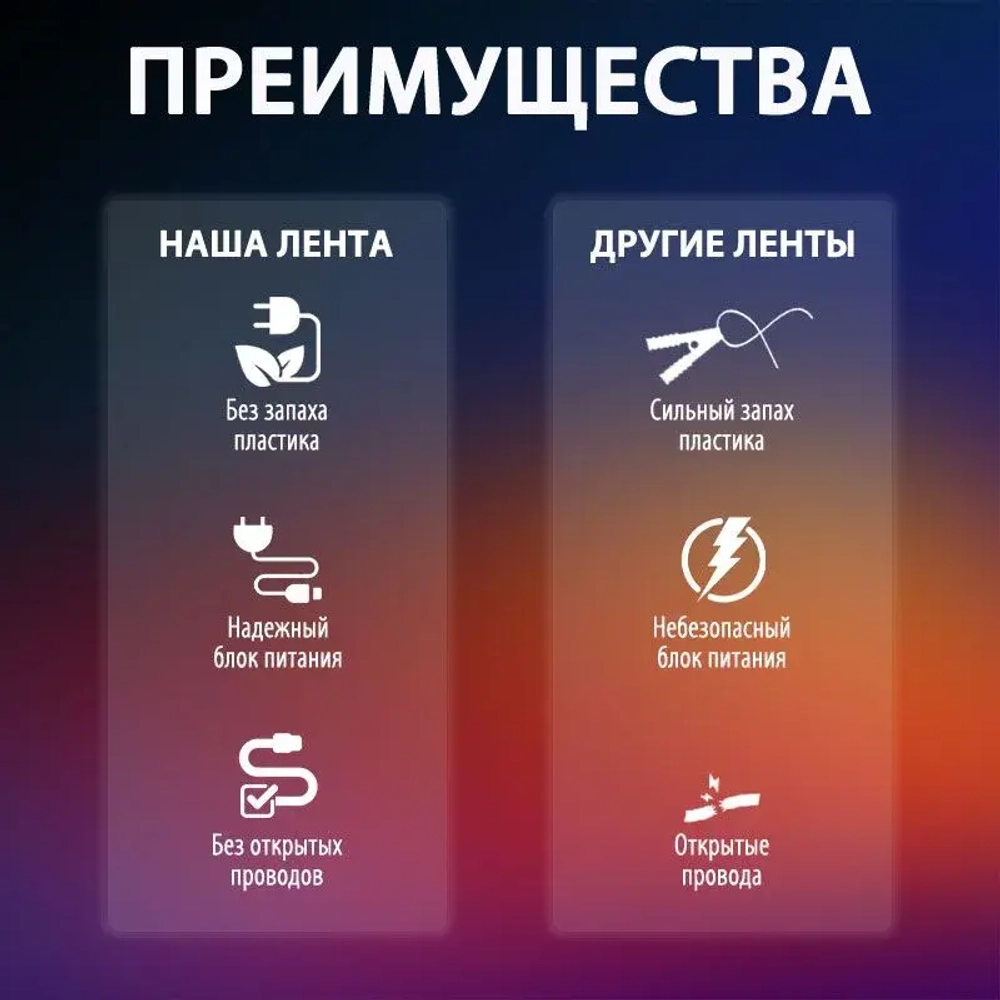 JACKSUN светодиодная лента 12V с пультом многоцветная,18 LED/m