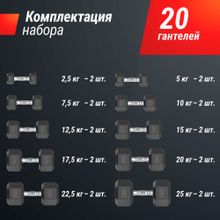 Ряд гантелей гексагональных UNIX Fit обрезиненные от 2,5 до 25 кг