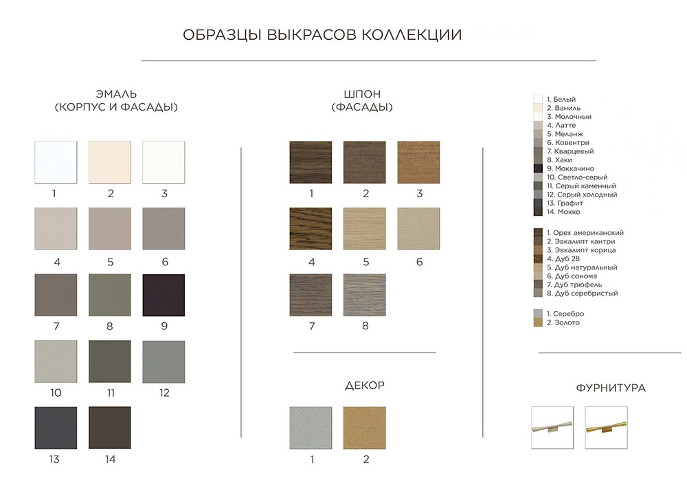 Тумбочка прикроватная