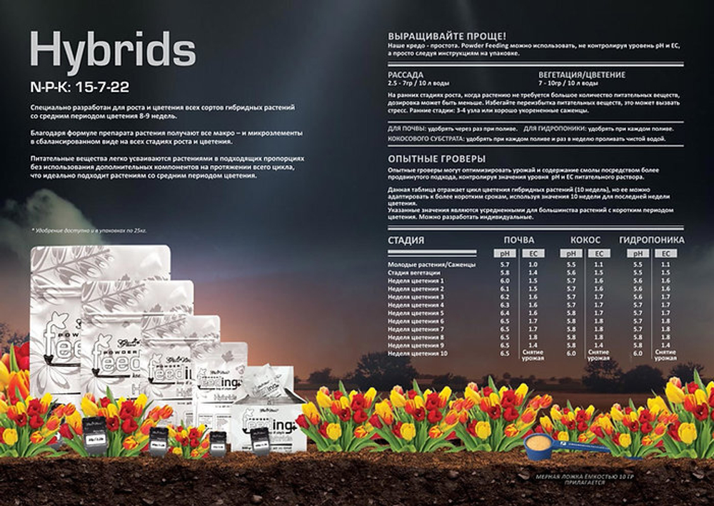 Green House Powder Feeding Hybrids