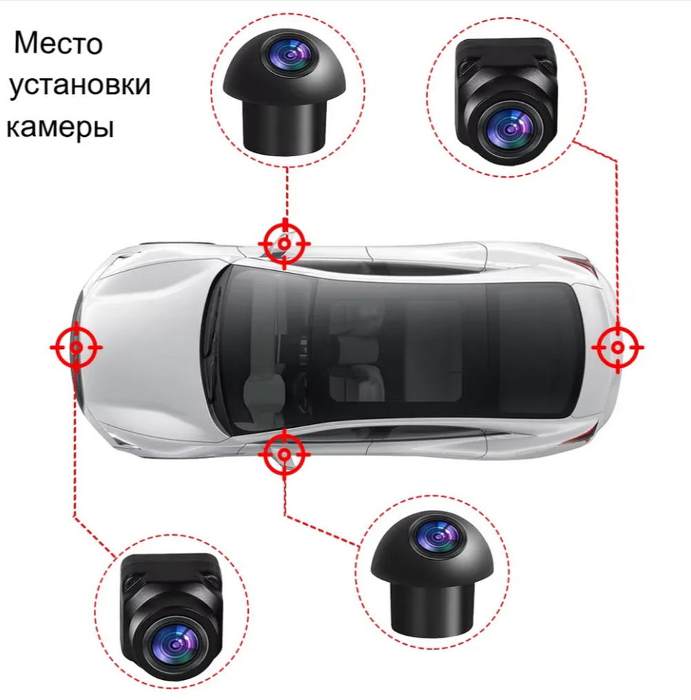 Автомобильная камера заднего вида 360 обзор Android DVD KIT E360