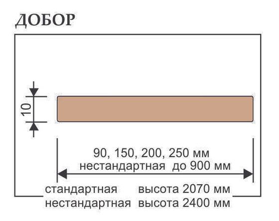 Фото добора прибивной шпонированный Porte Vista