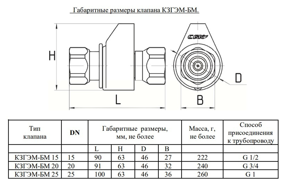 Клапан запорный газовый с электромагнитным приводом САРГАЗКОМ КЗГЭМ-БМ-20НД