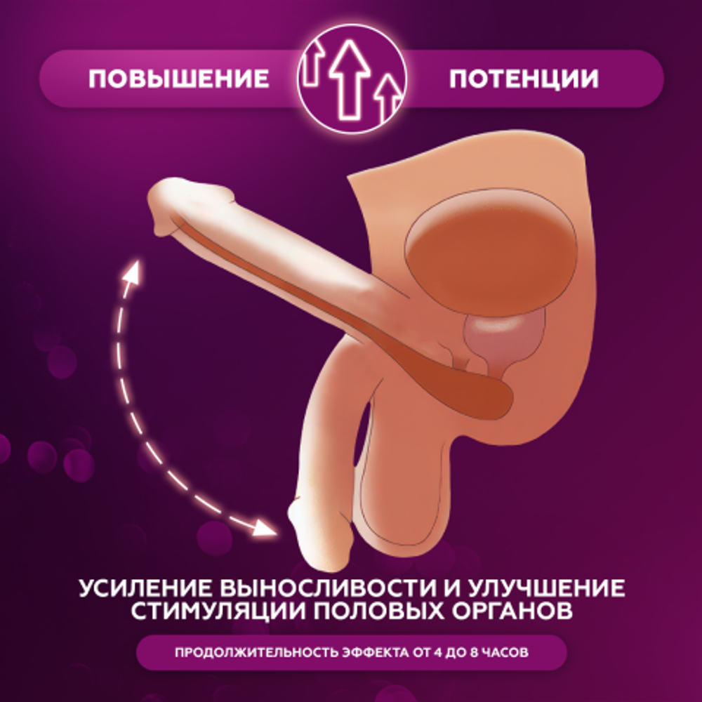 Возбуждющее средство для мужчин Tiger King (10 таблеток)