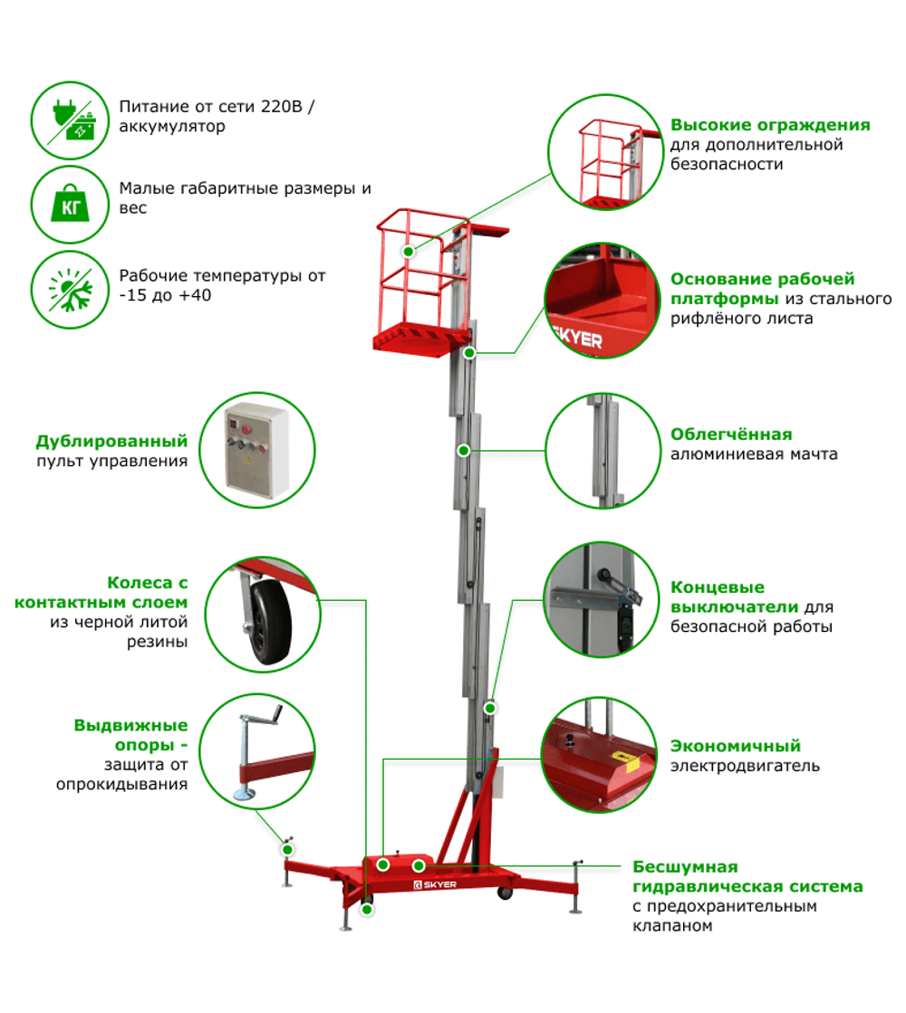 Подъемник одномачтовый несамоходный электрический SKYER GTWY8-100 AC/DC (в/п 8 м, г/п 125 кг)