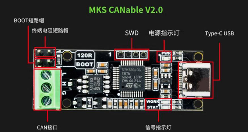 Адаптер трансивера MKS CANable 2.0