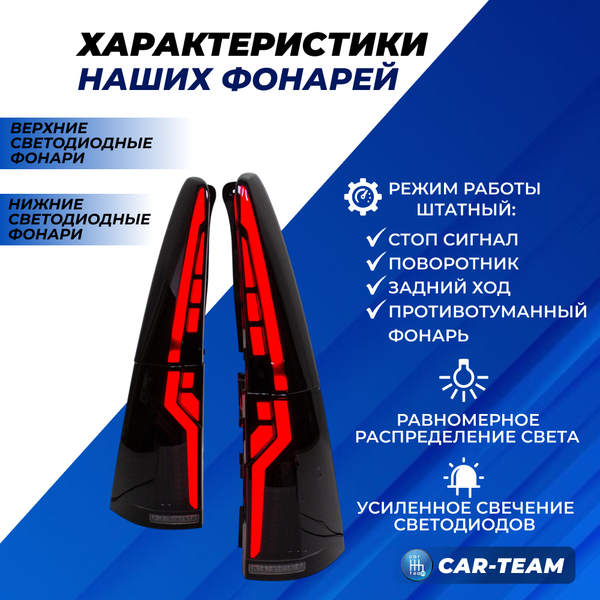 Задние фонари Лада Ларгус, Ларгус FL светодиодные в стиле Volvo, тонированные (GREY+B)