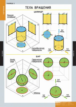 Комплект таблиц "Черчение" (18 таб.)