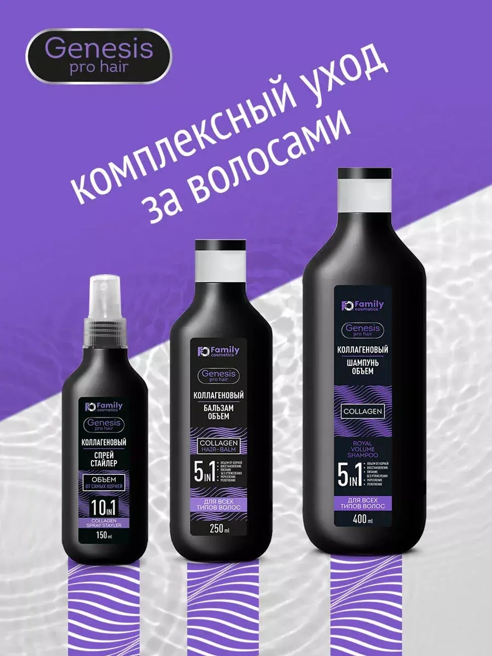 Набор для ухода за волосами коллагеновый