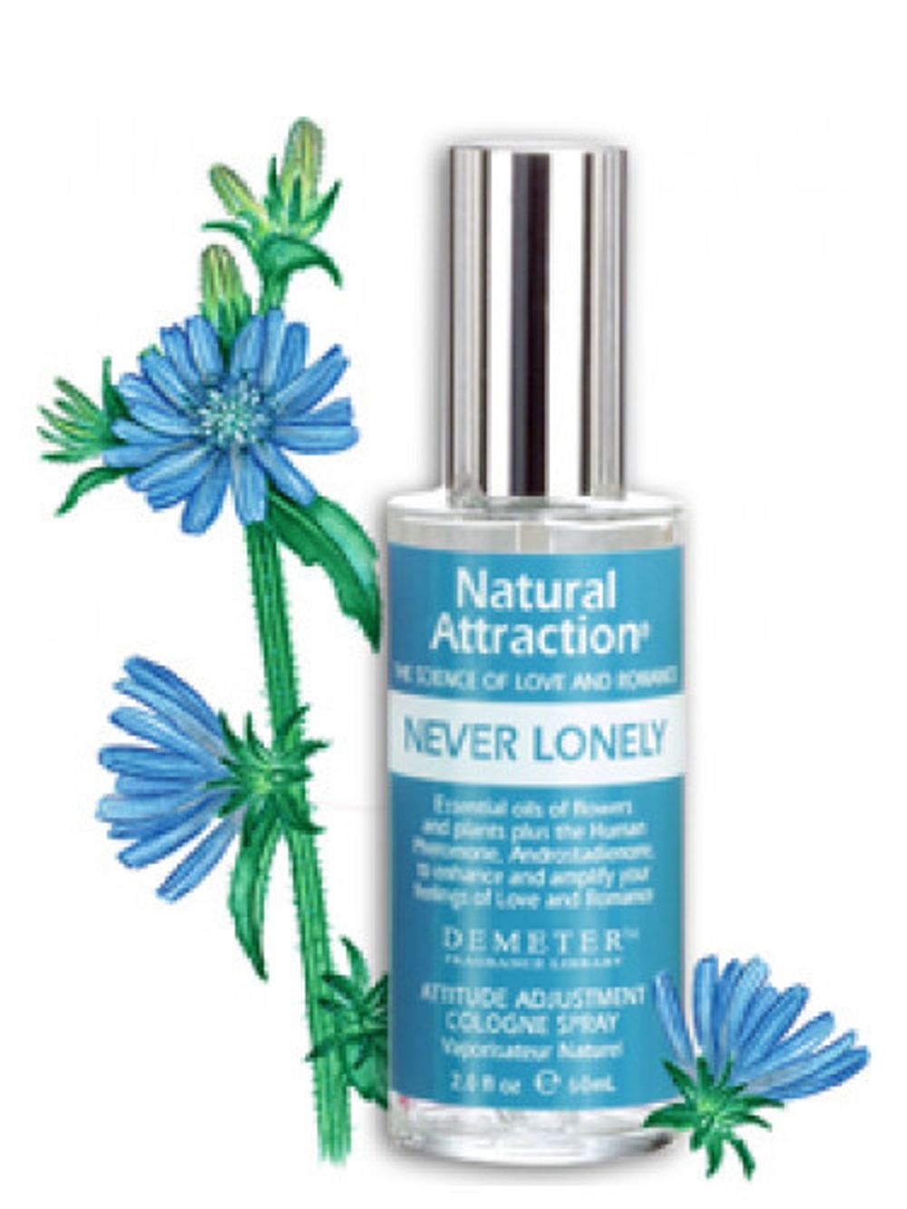 Demeter Fragrance Never Lonely