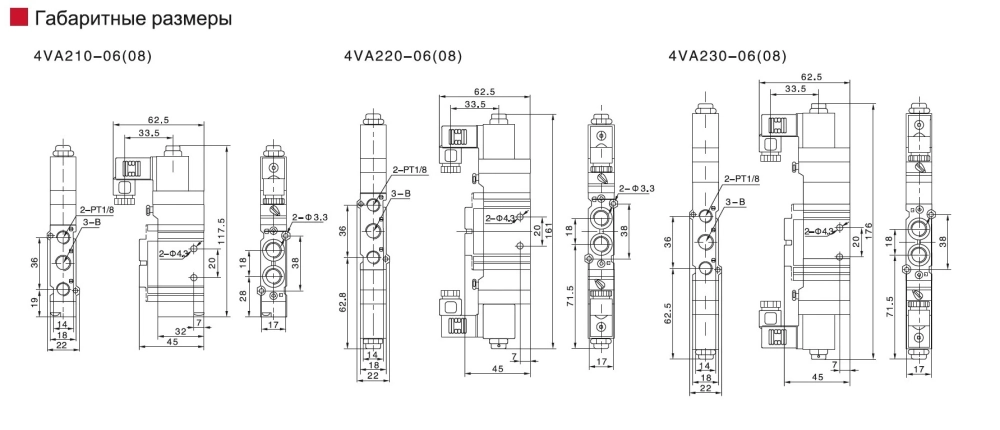 Пневмораспределители Серия 4VA SNS Pneumatic