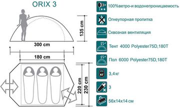 Палатка Canadian Camper ORIX 3, цвет royal