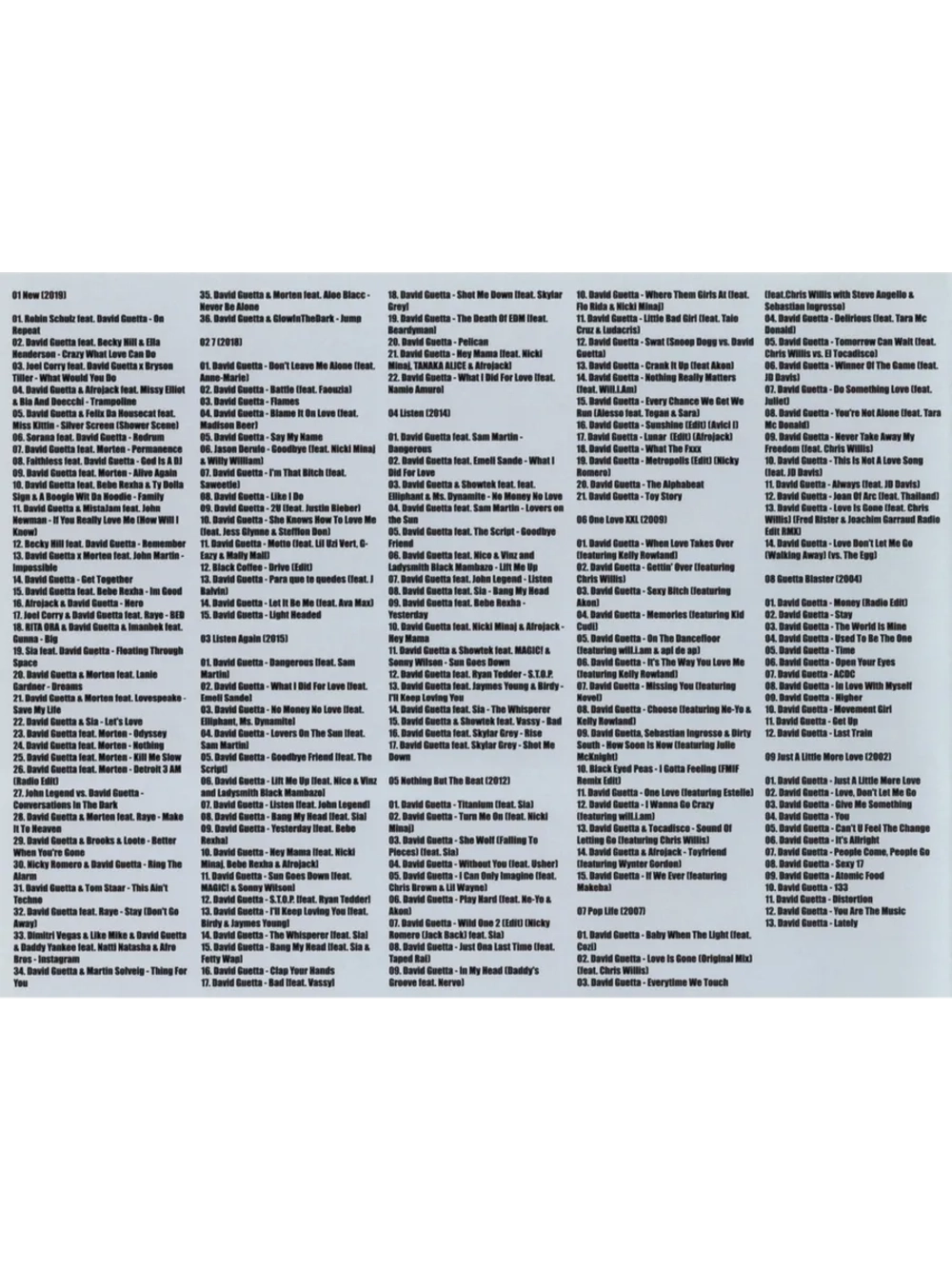 DJ Devid Guetta New Collection (Диск CD-MP3)