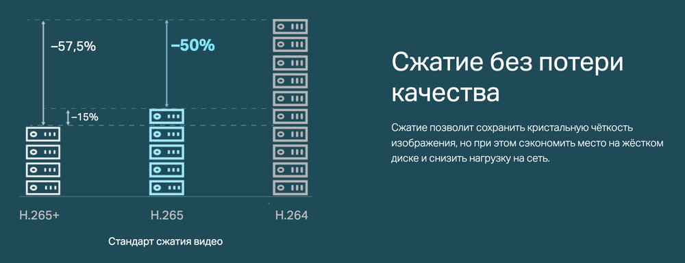 IP-видеорегистратор TP-Link VIGI NVR2016H