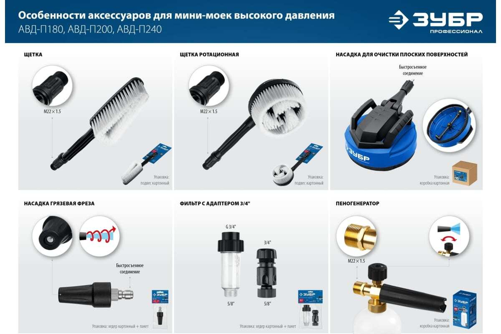 Ротационная щетка ЗУБР Миг-280 для минимоек с пистолетом 70403-280-2