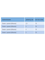 Мормышка рыболовная Nord Waters W с ушком Банан WUBANA025OR 10шт/уп