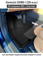 Автомобильные коврики ЭВА с бортами для Genesis GV80 I (20-н.в.)