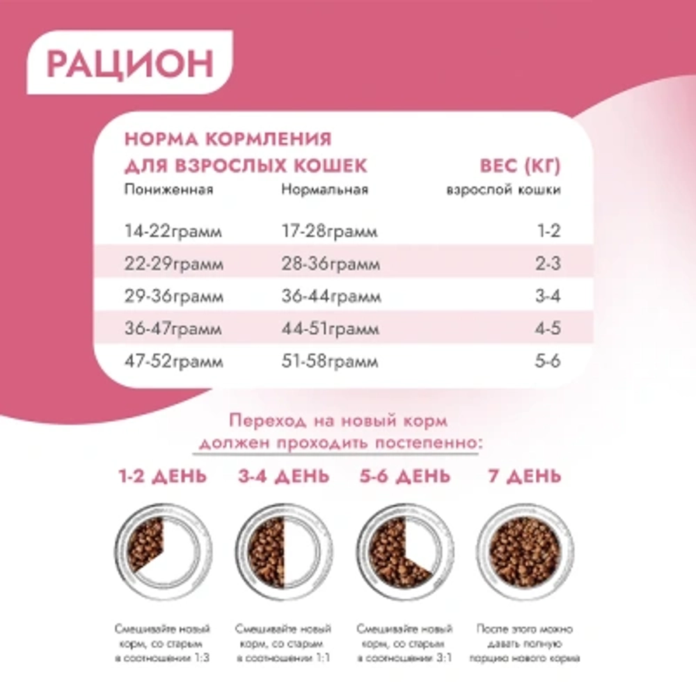 Сухой корм для стерилизованных кошек Best Dinner Cat Adult Holistic Sterilized говядина с розмарином 10кг