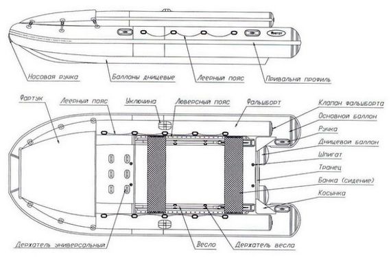 Надувная лодка Фрегат M-480 FM Jet серая