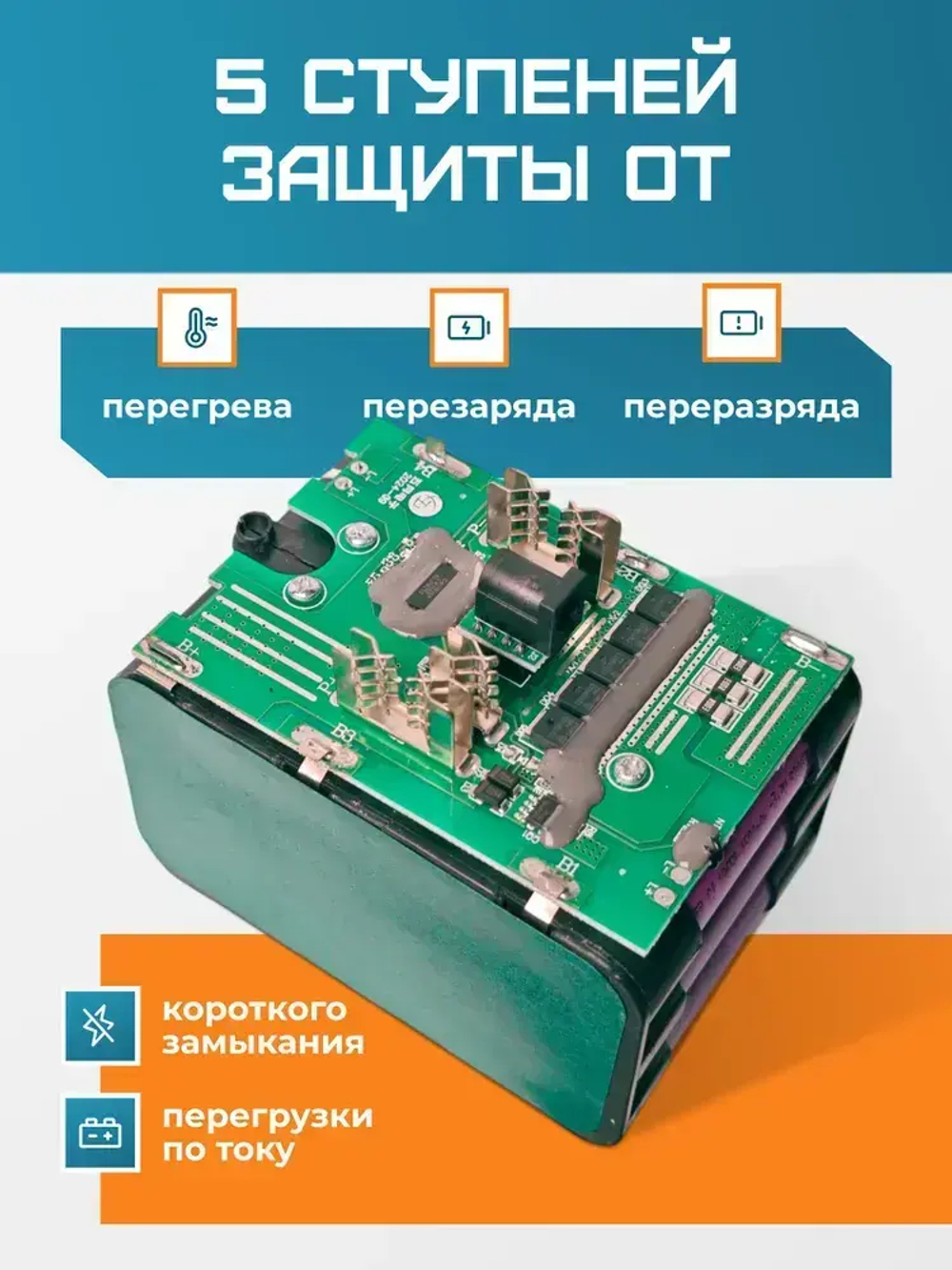Бесщеточный ударный гайковерт Makita 1500Н.м (две батарейки, одно зарядное устройство, без пластиковой коробки)