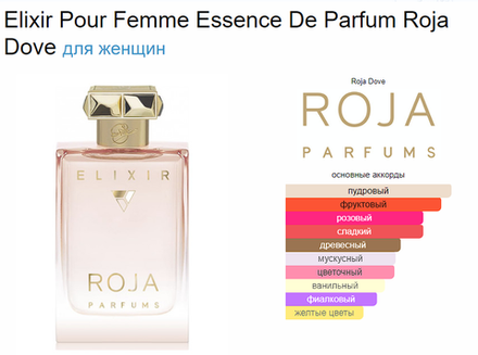 Roja Dove Elixir 100 ml (duty free парфюмерия)
