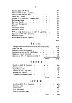 К учению об образовании мочевых камней | Студенский Николай Иванович