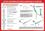 Комплект плакатов "Правила по охране труда при работе на высоте"