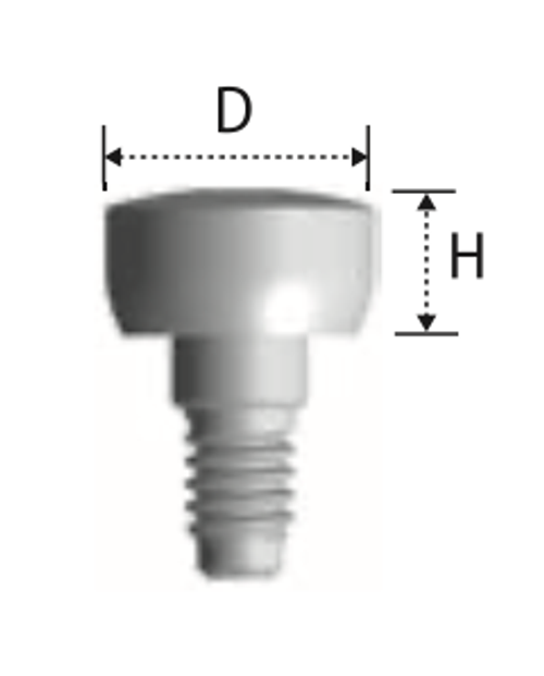 Формирователи десны INNO INTERNAL