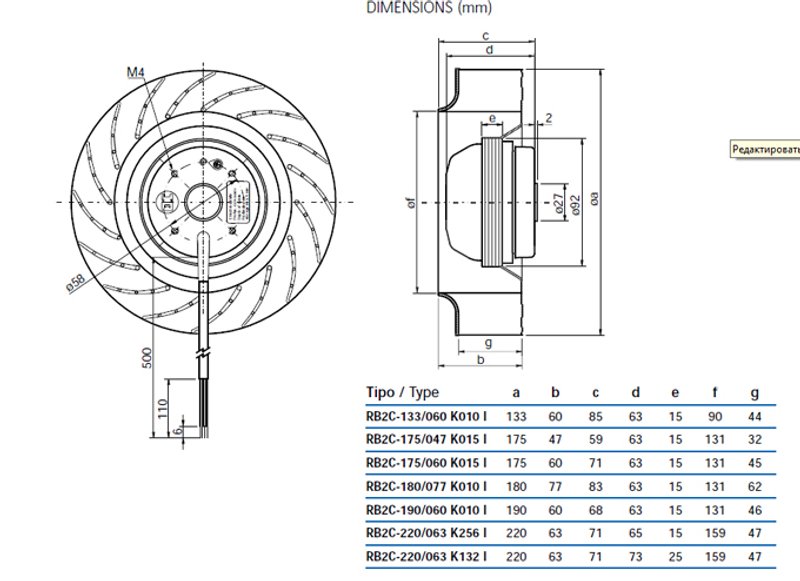 Центробежный вентилятор RB2C-175/060 K015 I