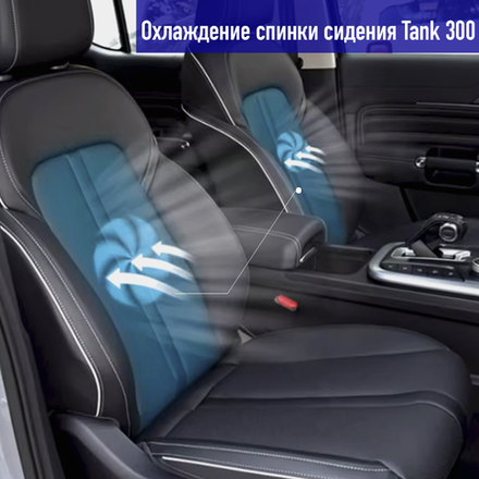 Вентиляция спинки сиденья Tank 300 на 2 кресла