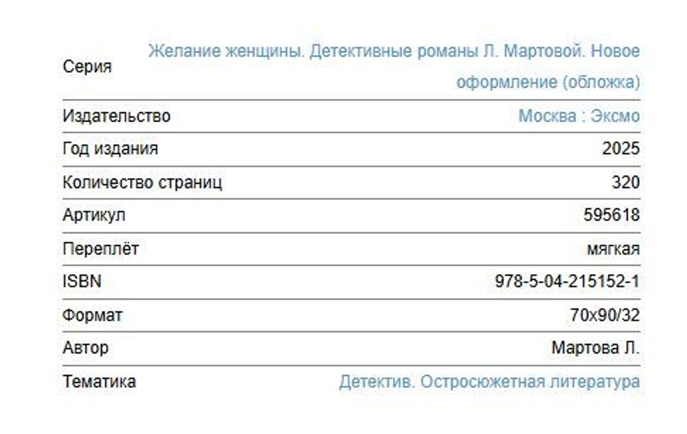 Желание женщины. Детективные романы Л. Мартовой
