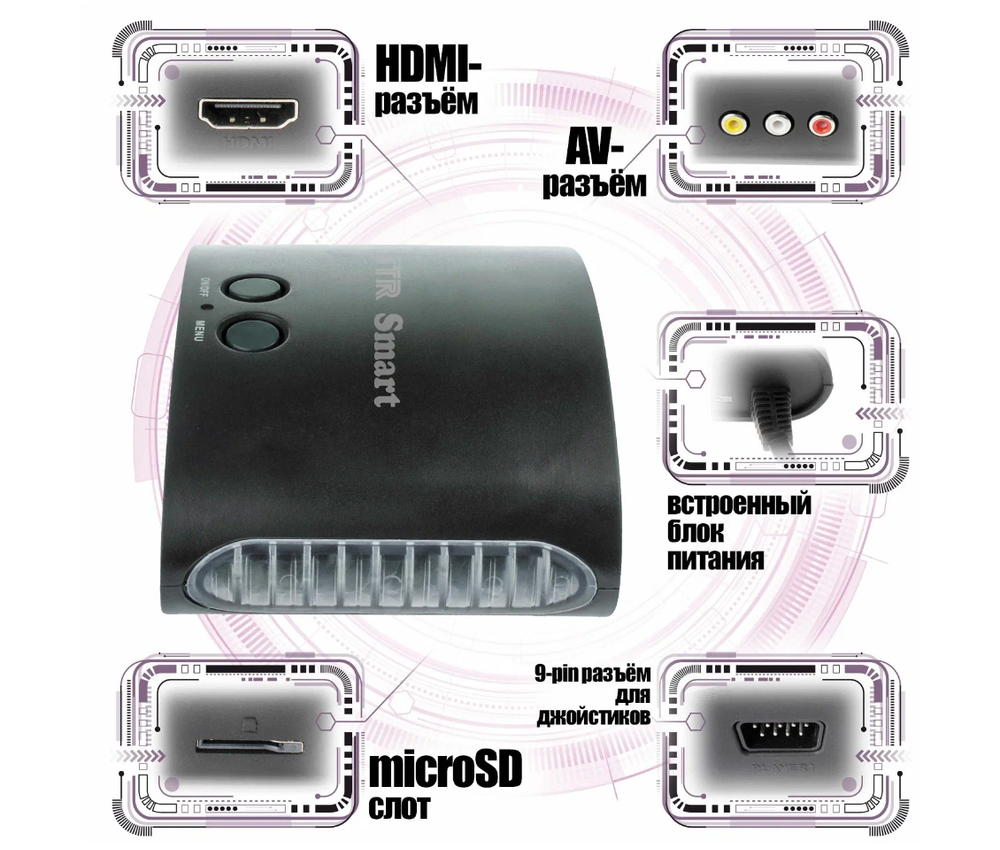 Игровая приставка Magistr Smart (8Bit+16Bit+SD) 414игр