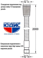 81200 Шланг для выд. лейки 200см 3/8 нар. (ХРОМ) GANZER  (50/1шт)